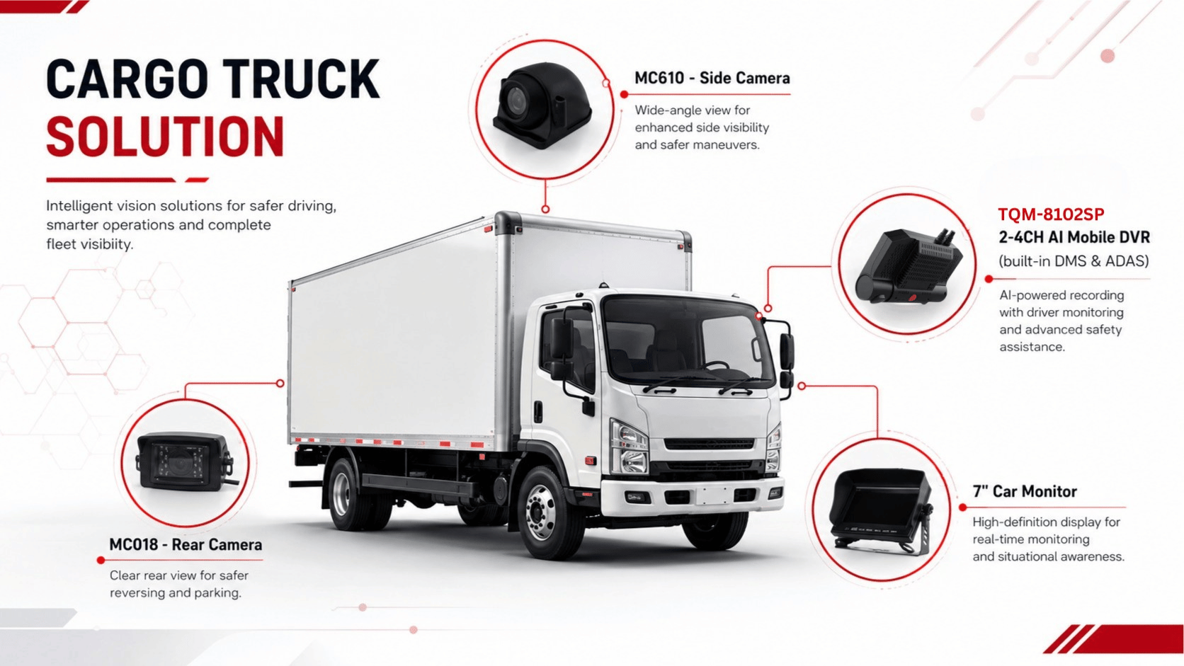 Cargo Truck Solution